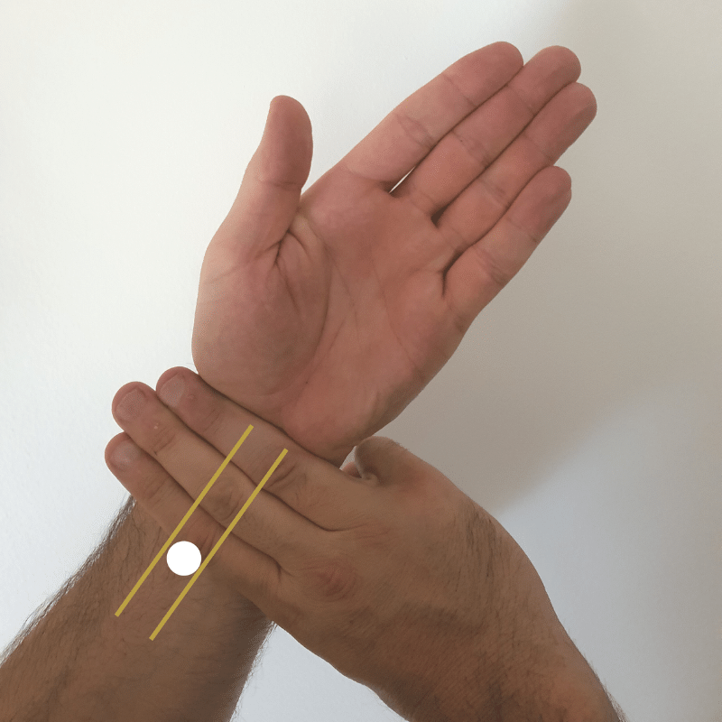 Acupressure Point PC6